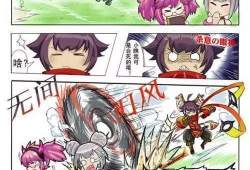 王者小漫画,英雄间的欢乐日常